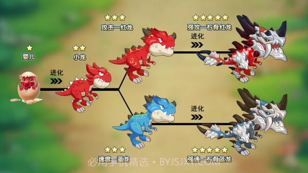 疯狂原始时代截图2