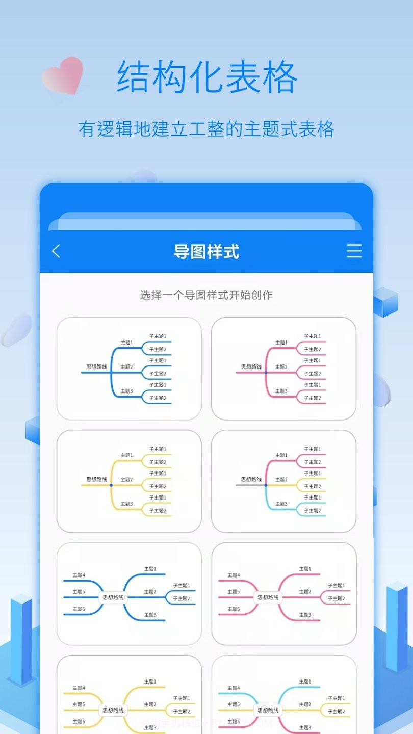 全能逻辑思维导图截图1