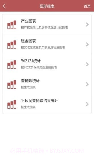 南房物业免费版截图3 南房物业免费版截图3