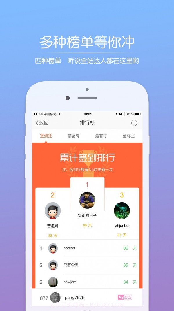 阿拉宁波网截图2 阿拉宁波网截图2