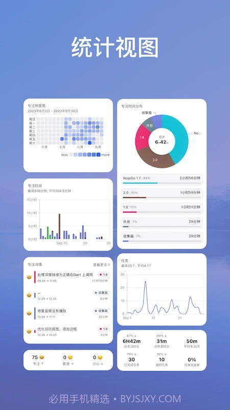 NowDo截图3 NowDo截图3