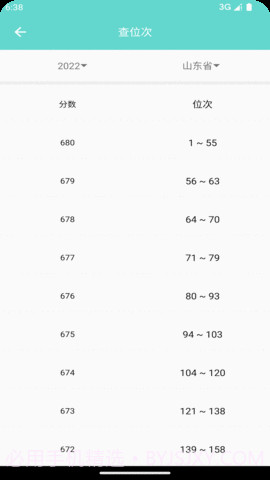 新方舟升学截图1