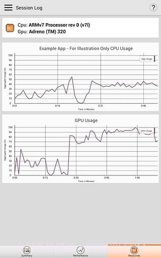 gamebench游戏跑分截图5