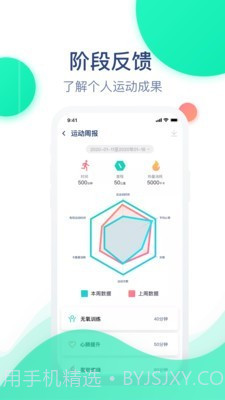 迈动健康青少版截图2 迈动健康青少版截图2
