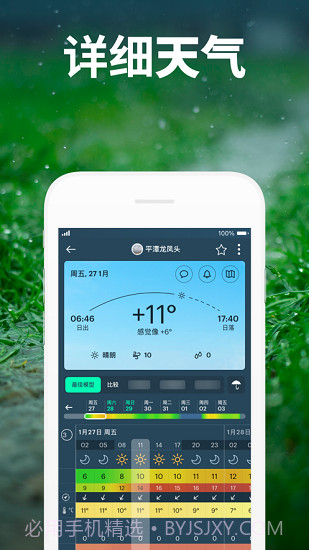 Windy气象截图2 Windy气象截图2