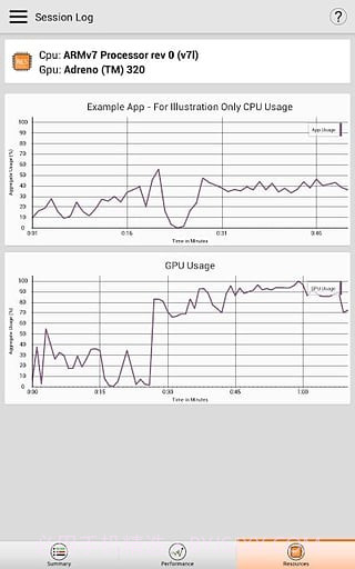 gamebench游戏跑分截图3