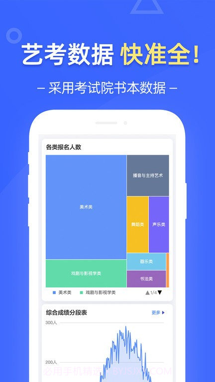 优选艺考志愿截图3 优选艺考志愿截图3