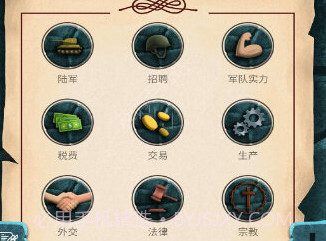 现代时期模拟总统截图1