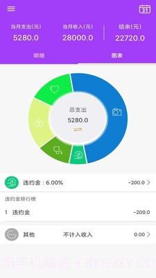 AiGe记账助手截图3