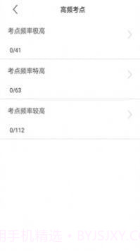 社区工作者全题库截图3