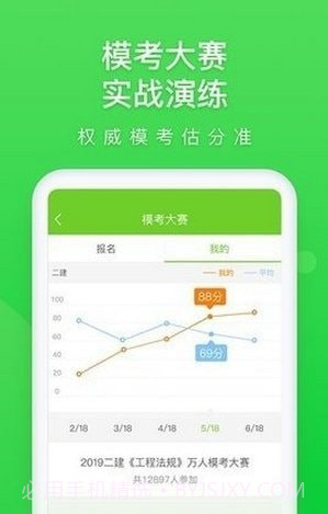 万题库考前密押截图2