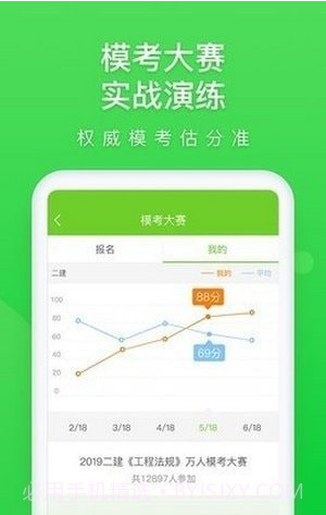 万题库考前密押截图1