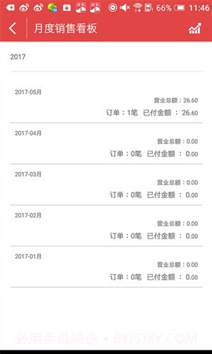 订货易截图1 订货易截图1