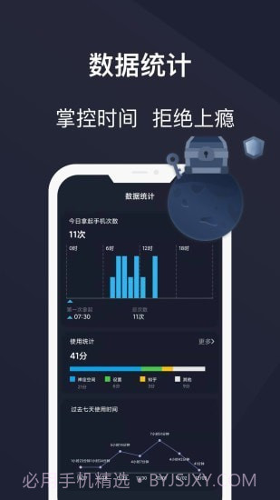 防沉迷守护截图2