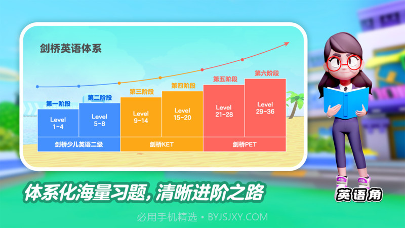 ABC Zone英语角截图3