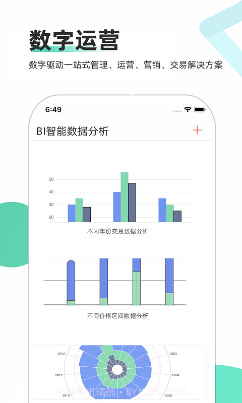 车商通截图2 车商通截图2