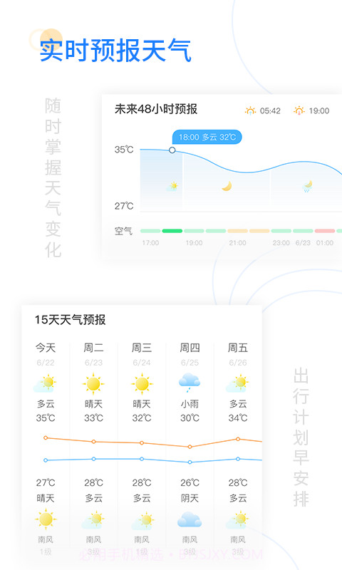 轻简实时天气截图4 轻简实时天气截图4