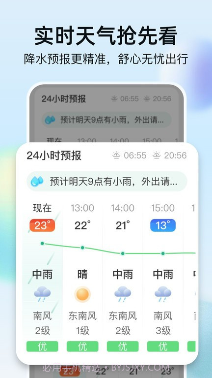 竹雨天气预报截图3 竹雨天气预报截图3