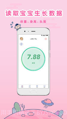 生长曲线截图4 生长曲线截图4