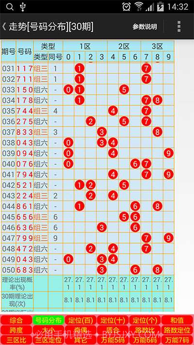 彩市通截图3 彩市通截图3