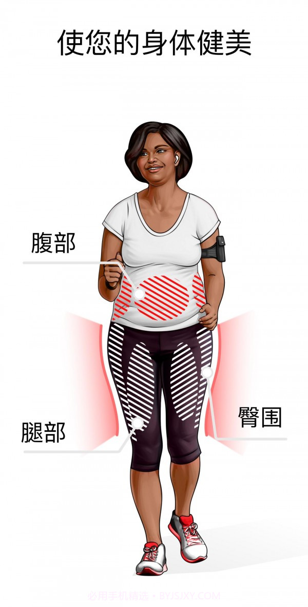 徒步瘦身截图3 徒步瘦身截图3