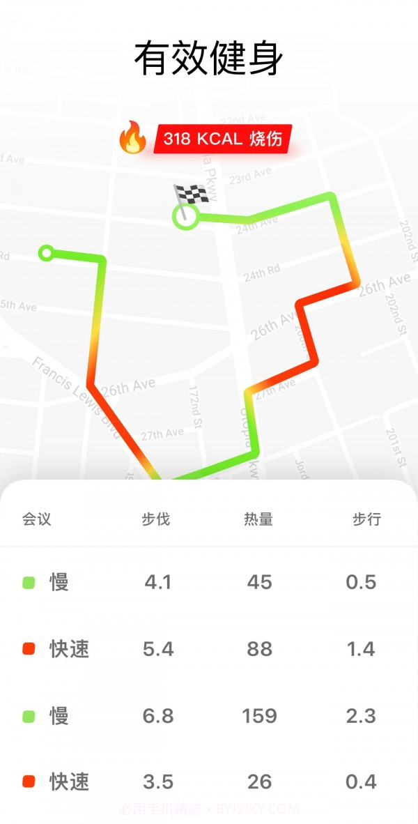 徒步瘦身截图2 徒步瘦身截图2