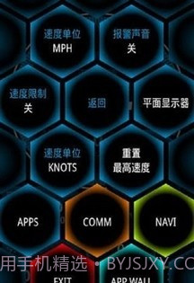 Ulysse 里程表截图1 Ulysse 里程表截图1