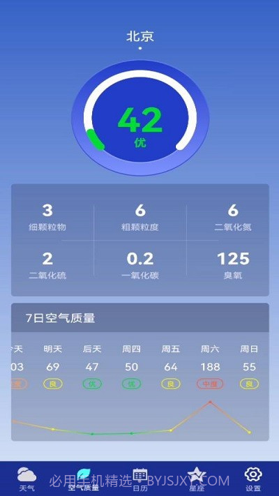 早间天气预报截图1