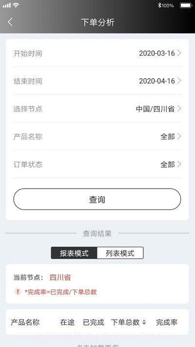 四川移动政企指南针截图1