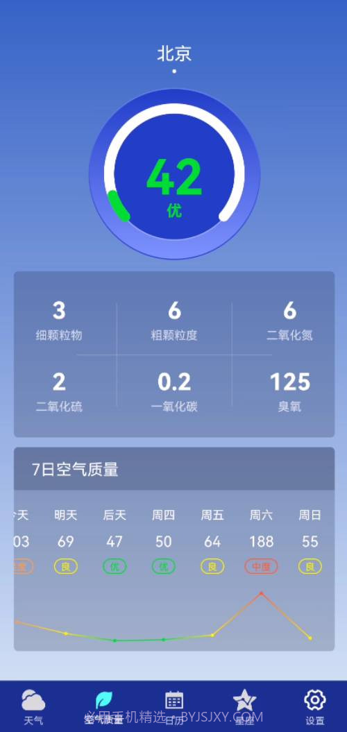 早间天气截图2 早间天气截图2