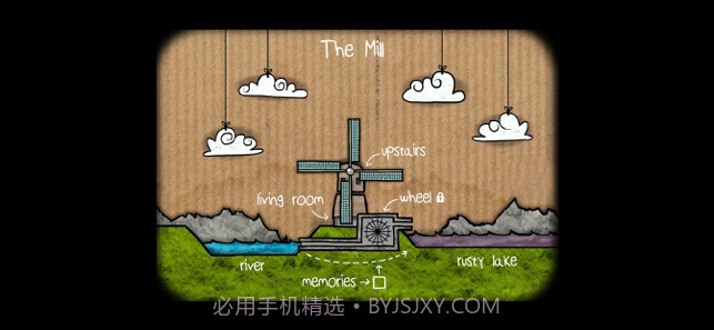 Cube Escape The Mill截图1