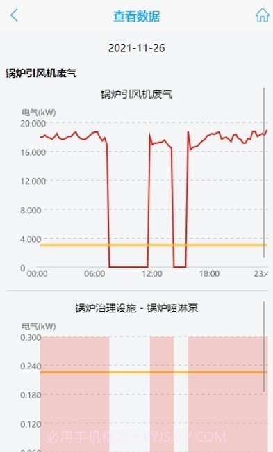 抚州环保用电截图1 抚州环保用电截图1