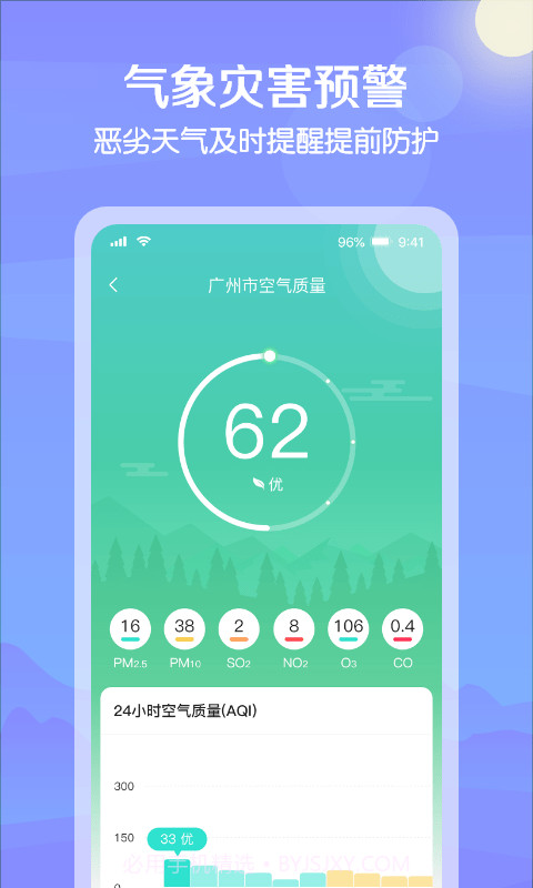 大雁天气截图5