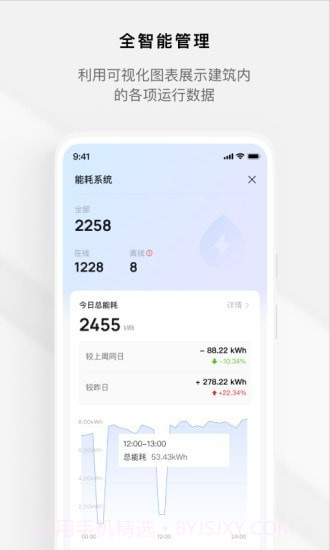 集智楼宇截图1