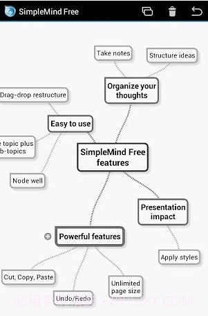SimpleMind Free mind map...截图1 SimpleMind Free mind map...截图1