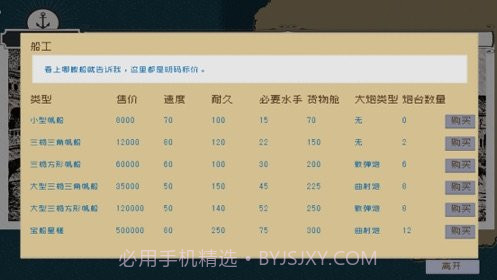 alfa的航海大时代截图3 alfa的航海大时代截图3