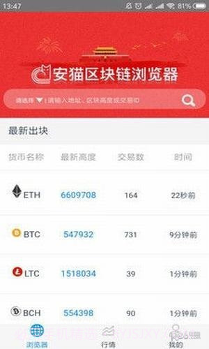 安猫浏览器截图1 安猫浏览器截图1