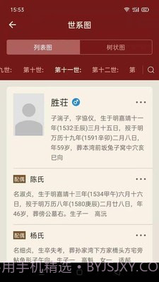 藤云家谱截图2 藤云家谱截图2