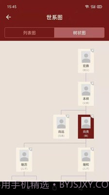 藤云家谱截图3 藤云家谱截图3