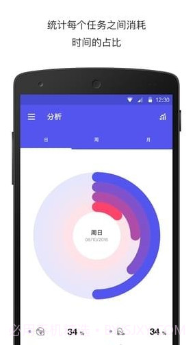 coves计时截图2 coves计时截图2