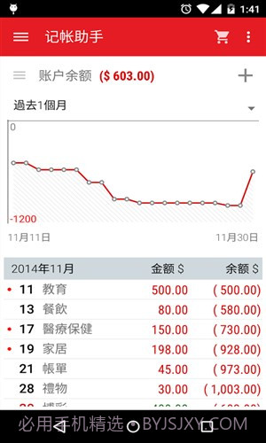 记帐助手截图3 记帐助手截图3