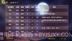 帝梦之后宫天下截图1 帝梦之后宫天下截图1