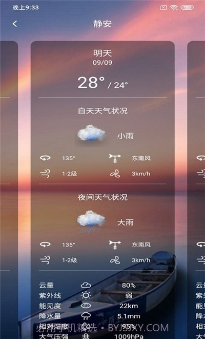 美眉好天气截图2 美眉好天气截图2