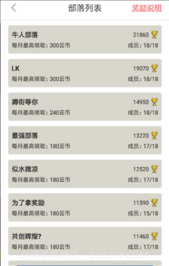 懒人云挂机(游戏挂机助手)V1.94 截图1