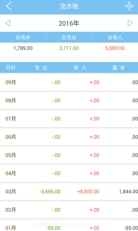 智慧家庭记账软件截图4