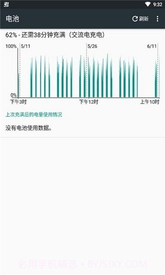 Ampere充电评测截图4 Ampere充电评测截图4
