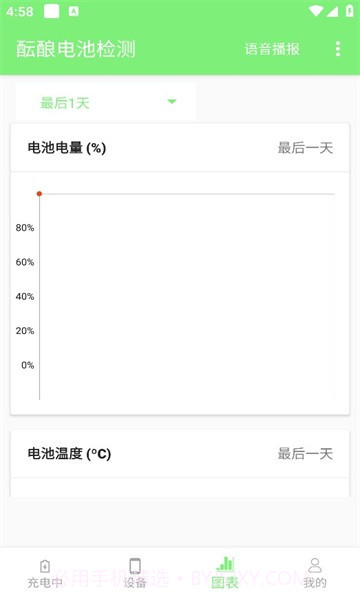 酝酿电池检测截图4 酝酿电池检测截图4
