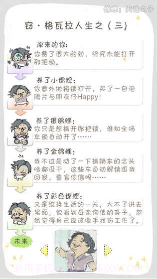 锦鲤：天选之子截图2