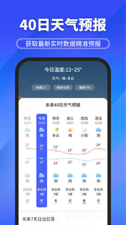 快报天气预报截图2