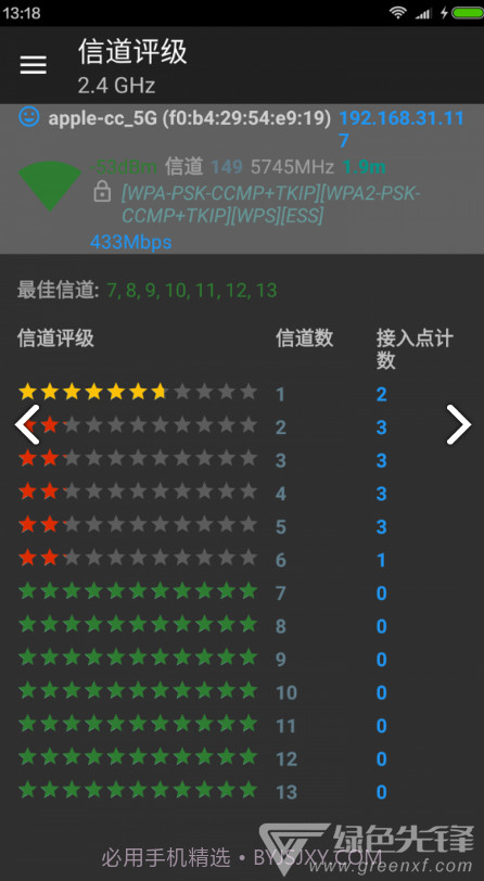 Wifi分析助手(wifi分析助手改变信道)V7.2.8 安卓手机版截图2 Wifi分析助手(wifi分析助手改变信道)V7.2.8 安卓手机版截图2